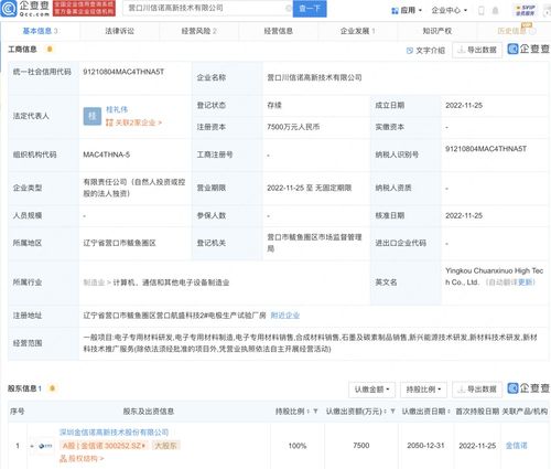 電子專用材料制造 高科技產業的基石與新機遇