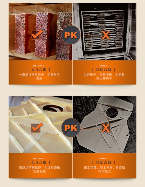 摯雅樂器 匠心鑄就美音，40/41寸缺角民謠吉他工廠直銷火熱批發中